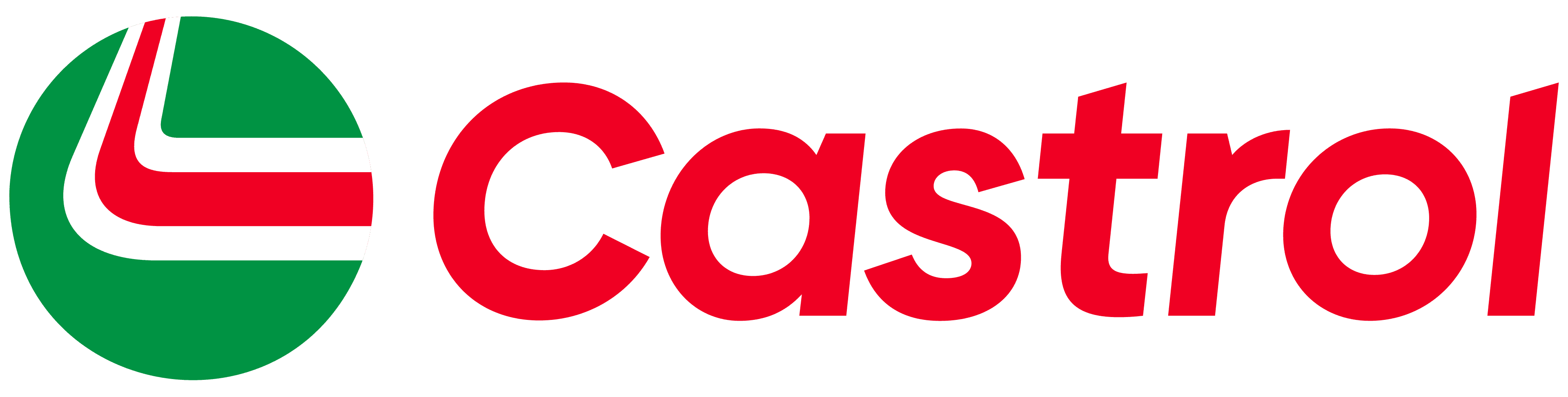 Castrol 